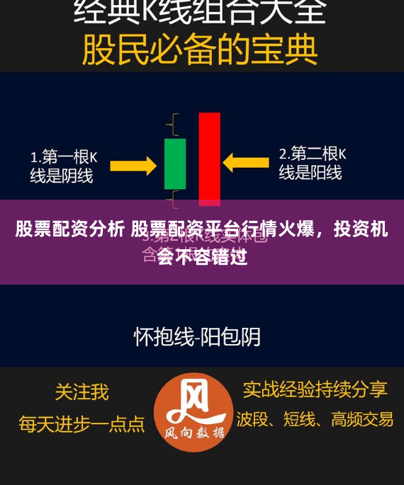 股票配资分析 股票配资平台行情火爆，投资机会不容错过