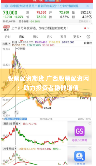 股票配资期货 广西股票配资网：助力投资者稳健增值