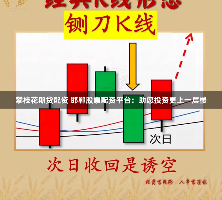 攀枝花期货配资 邯郸股票配资平台：助您投资更上一层楼