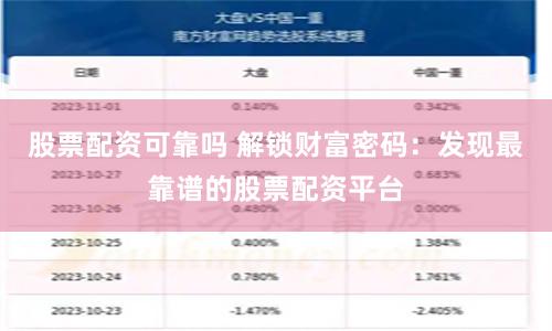 股票配资可靠吗 解锁财富密码：发现最靠谱的股票配资平台