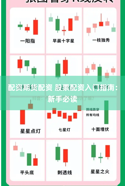 配资期货配资 股票配资入门指南：新手必读