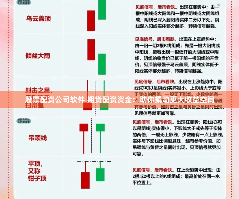 股票配资公司软件 期货配资资金：助你撬动更大收益空间