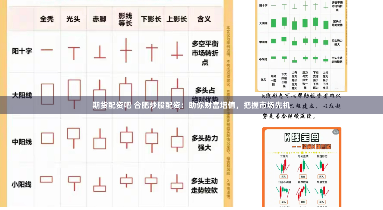 期货配资吧 合肥炒股配资：助你财富增值，把握市场先机