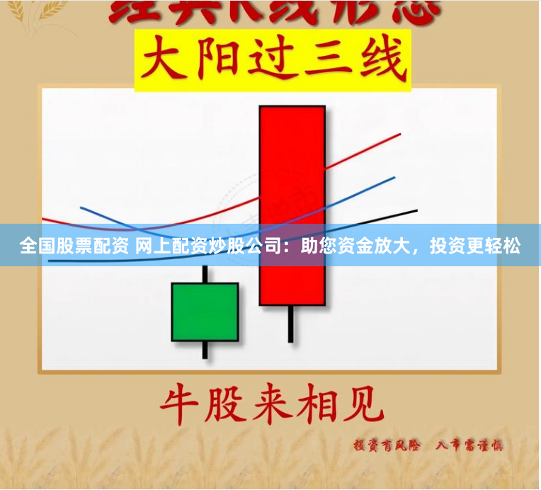 全国股票配资 网上配资炒股公司：助您资金放大，投资更轻松