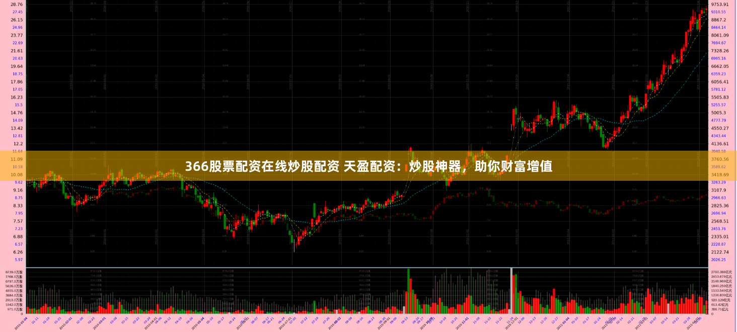 366股票配资在线炒股配资 天盈配资：炒股神器，助你财富增值