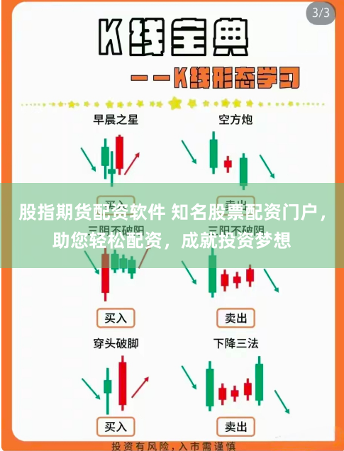 股指期货配资软件 知名股票配资门户，助您轻松配资，成就投资梦想