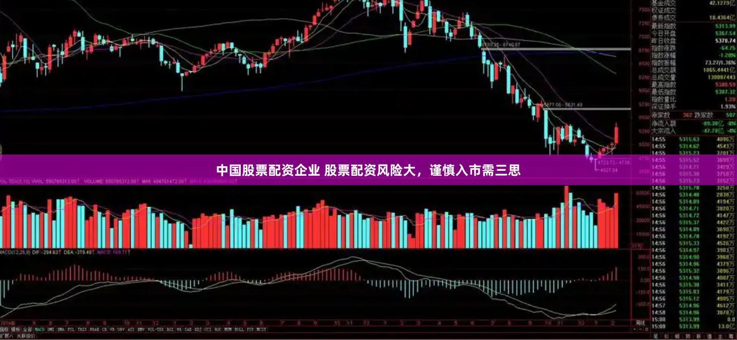 中国股票配资企业 股票配资风险大,谨慎入市需三思