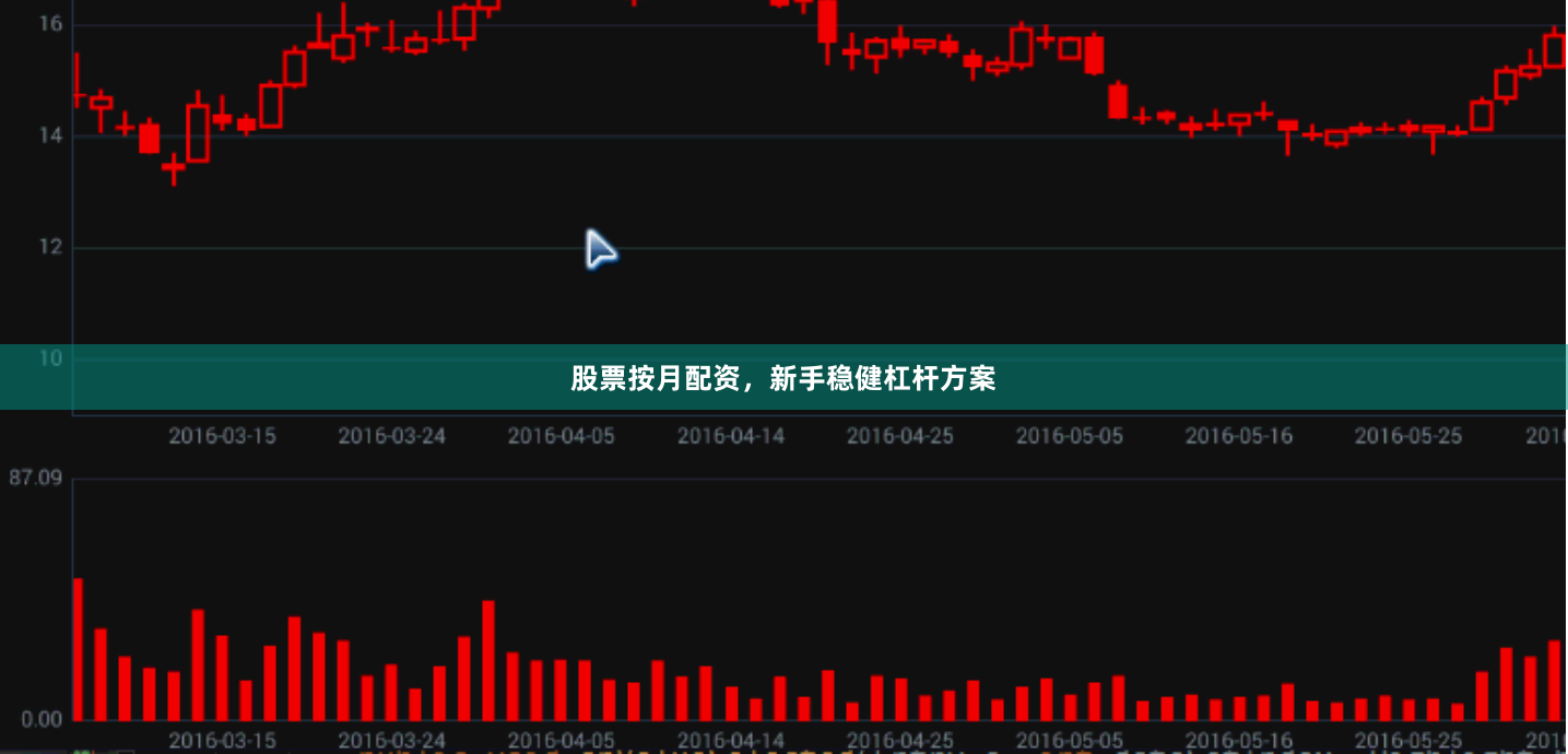 股票按月配资，新手稳健杠杆方案