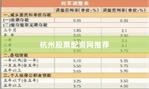 杭州股票配资网推荐