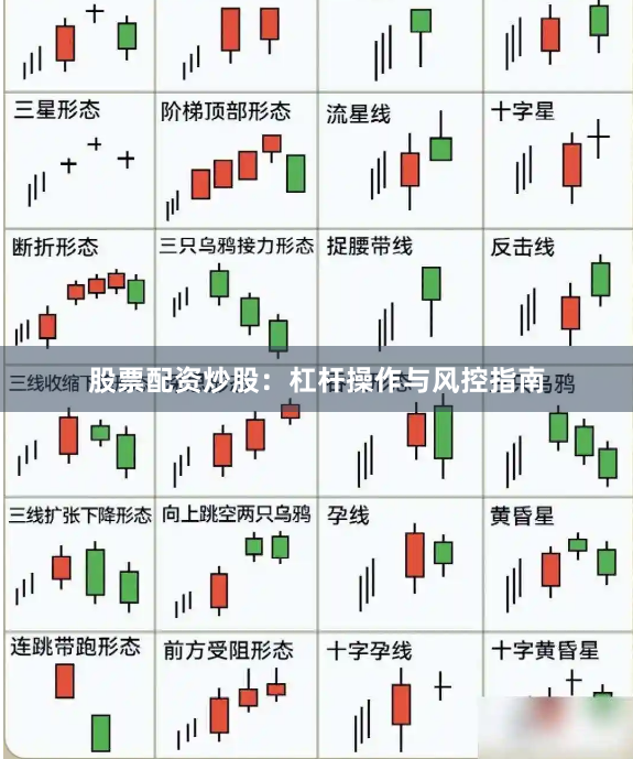 股票配资炒股：杠杆操作与风控指南