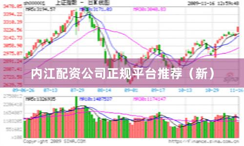 内江配资公司正规平台推荐（新）