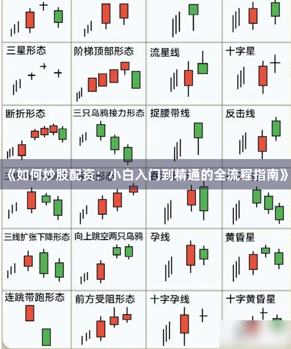 《如何炒股配资：小白入门到精通的全流程指南》